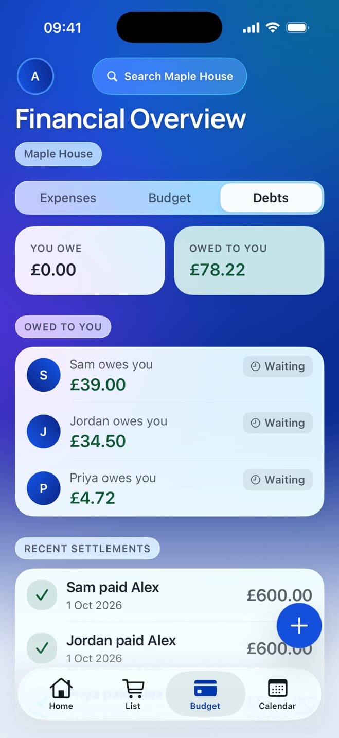 Debts screen: Sam owes you £39.00, Jordan £34.50 and Priya £4.72