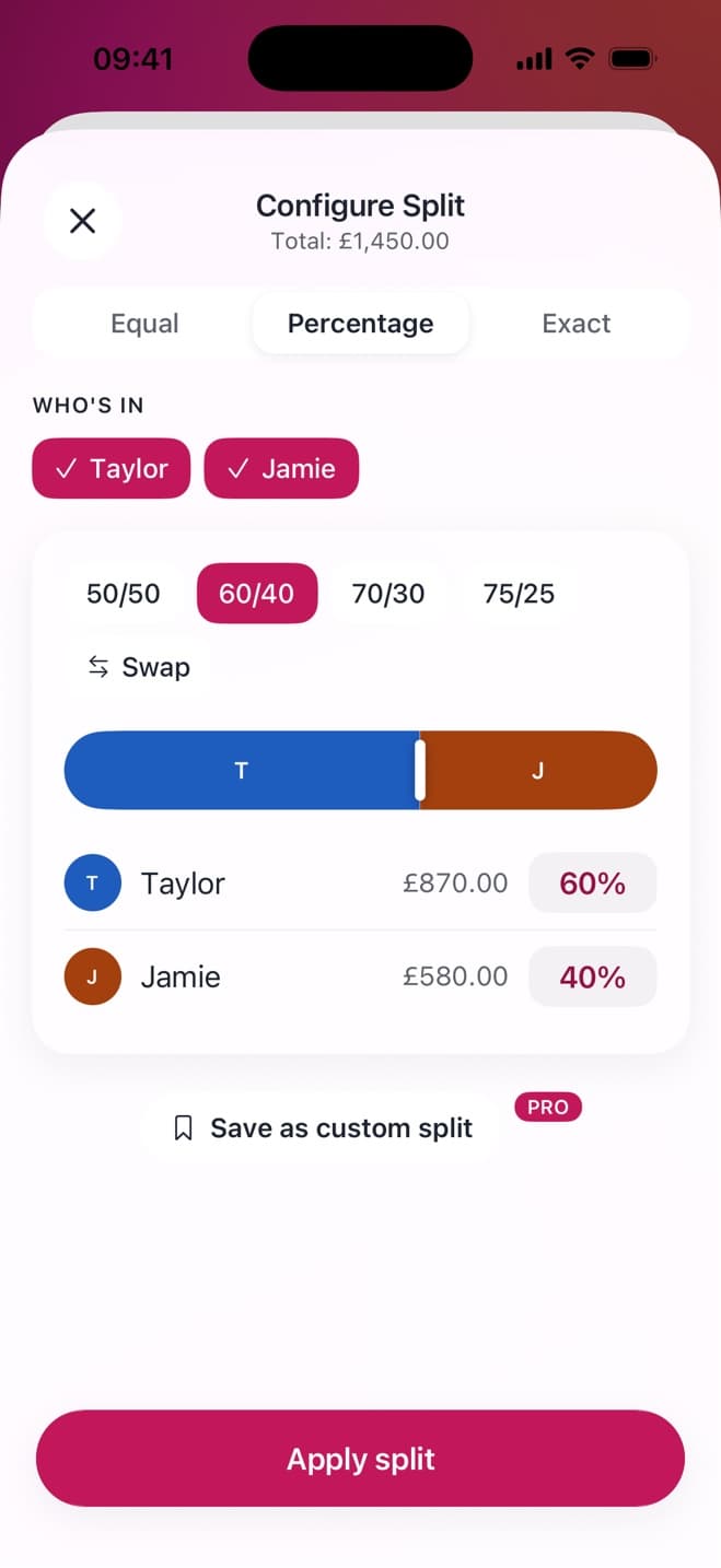 The Flat, a two-person home: £1,450 rent split 60/40 by income, Taylor £870 and Jamie £580